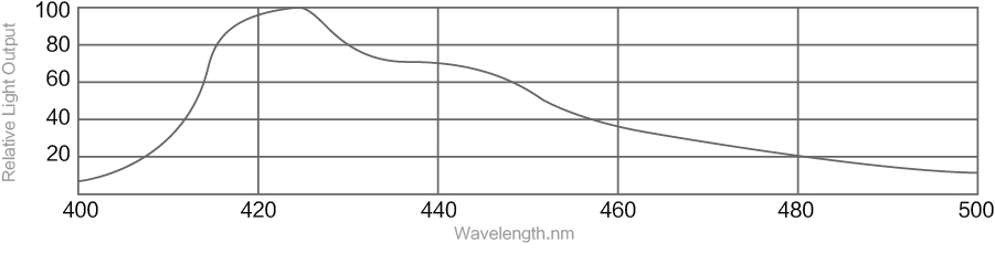 Plastic Scintillators主图 详情-03.jpg